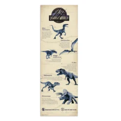 Jurassic World - Türposter