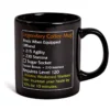 Legendary Coffee Mug - MMO Item Fan Tasse Level 120