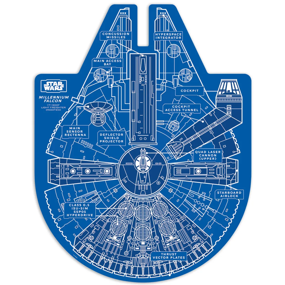 Star Wars - Millennium Falcon Puzzle