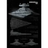 Star Wars - Sternenzerstörer Metall Poster