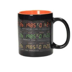 Zurück in die Zukunft Tasse Control Panel